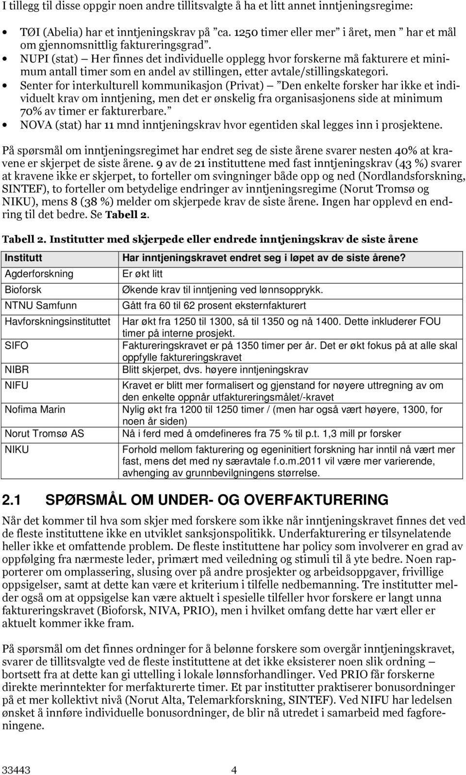 NUPI (stat) Her finnes det individuelle opplegg hvor forskerne må fakturere et minimum antall timer som en andel av stillingen, etter avtale/stillingskategori.