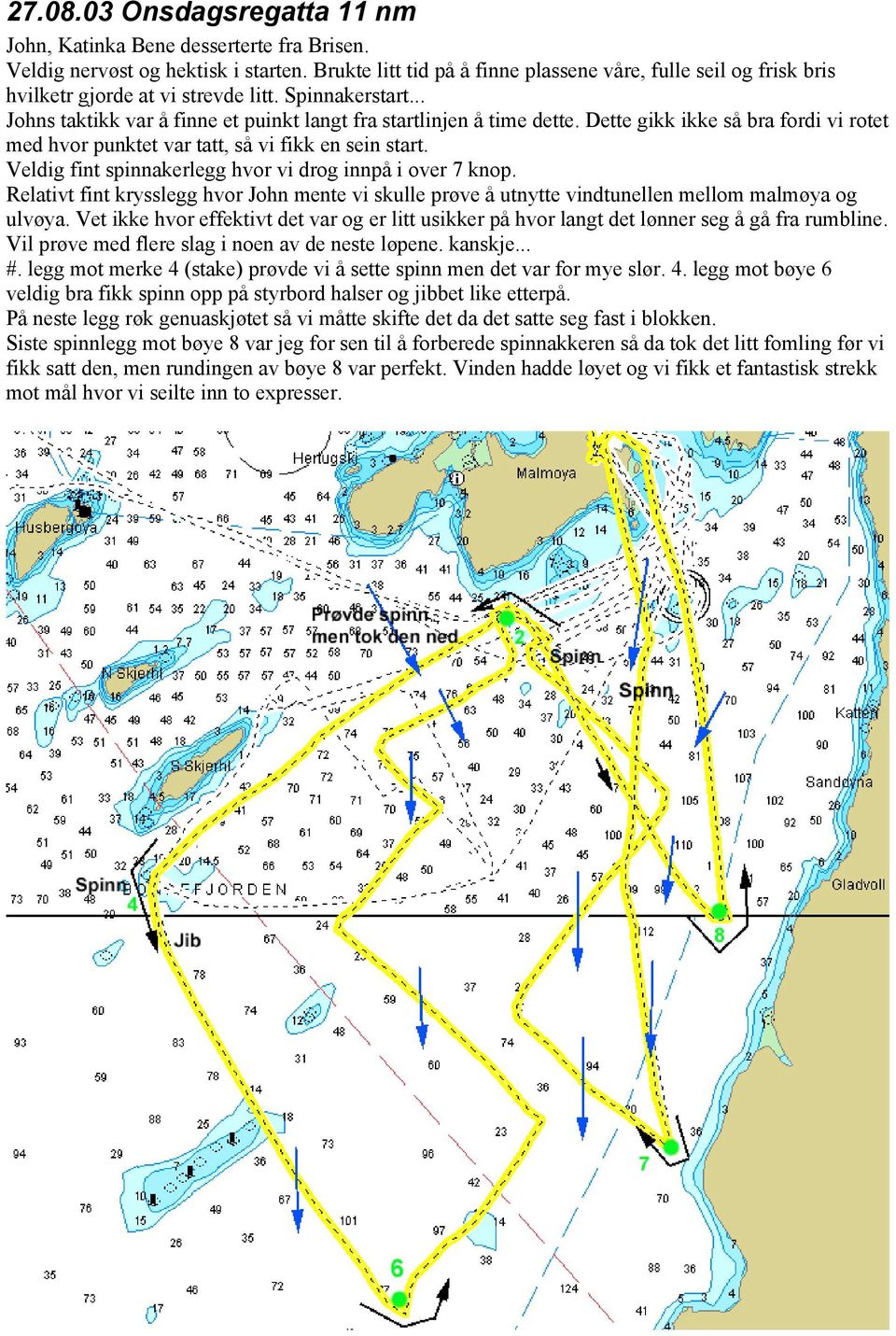 Dette gikk ikke så bra fordi vi rotet med hvor punktet var tatt, så vi fikk en sein start. Veldig fint spinnakerlegg hvor vi drog innpå i over 7 knop.