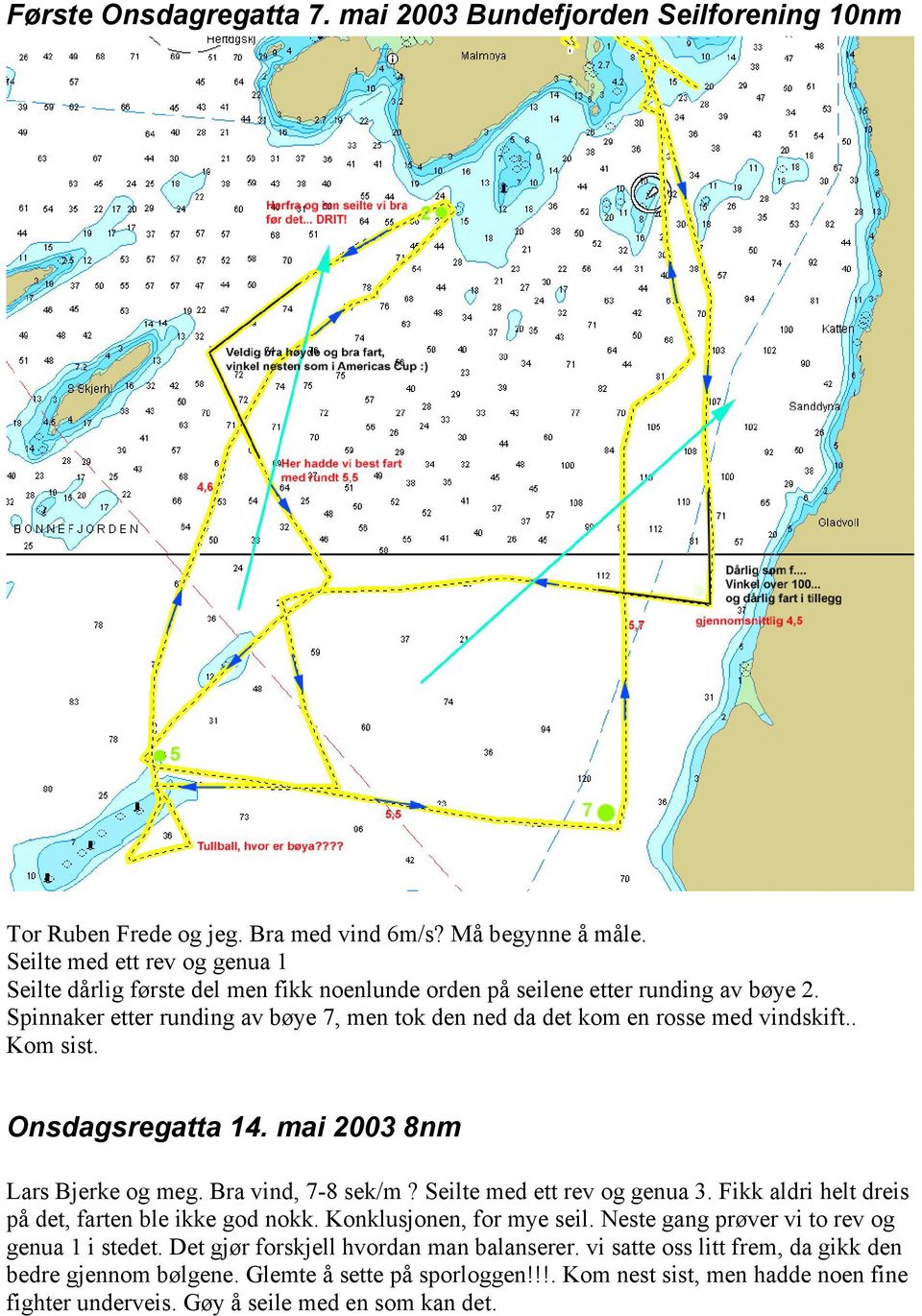 Spinnaker etter runding av bøye 7, men tok den ned da det kom en rosse med vindskift.. Kom sist. Onsdagsregatta 14. mai 2003 8nm Lars Bjerke og meg. Bra vind, 7-8 sek/m?