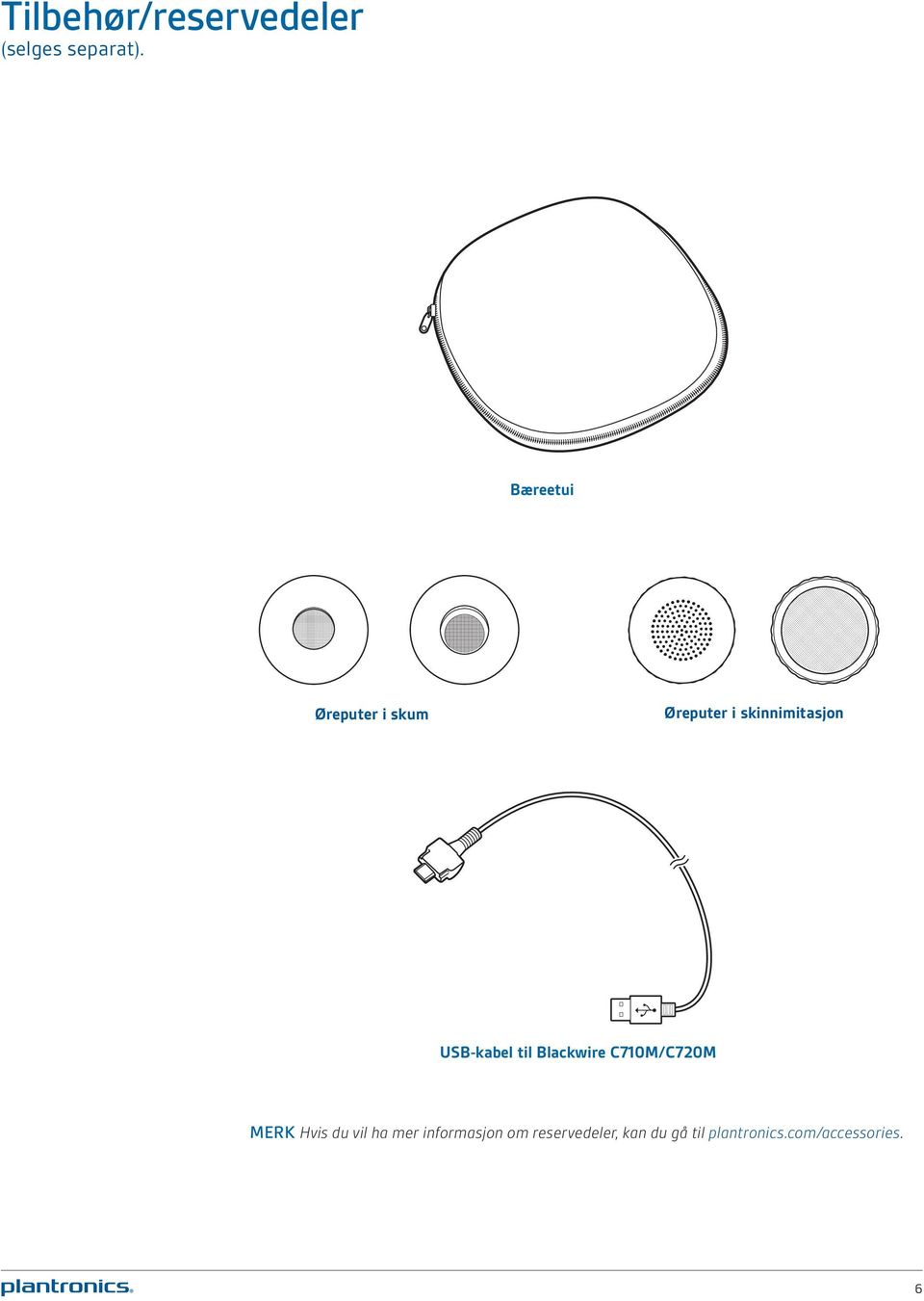 USB-kabel til Blackwire C710M/C720M merk Hvis du vil ha