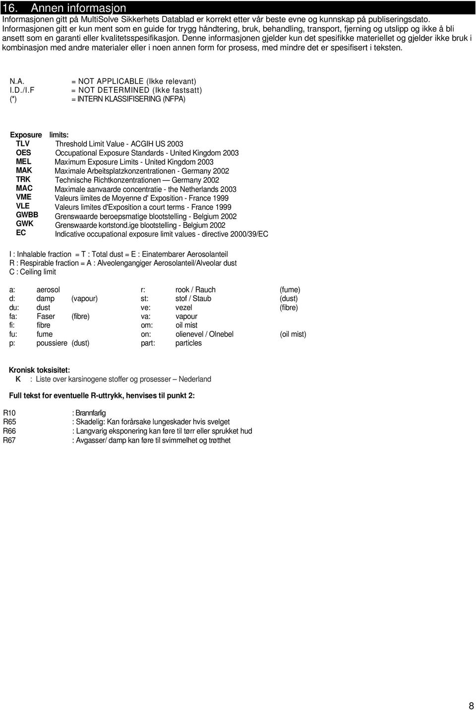 Denne informasjonen gjelder kun det spesifikke materiellet og gjelder ikke bruk i kombinasjon med andre materialer eller i noen annen form for prosess, med mindre det er spesifisert i teksten. N.A.