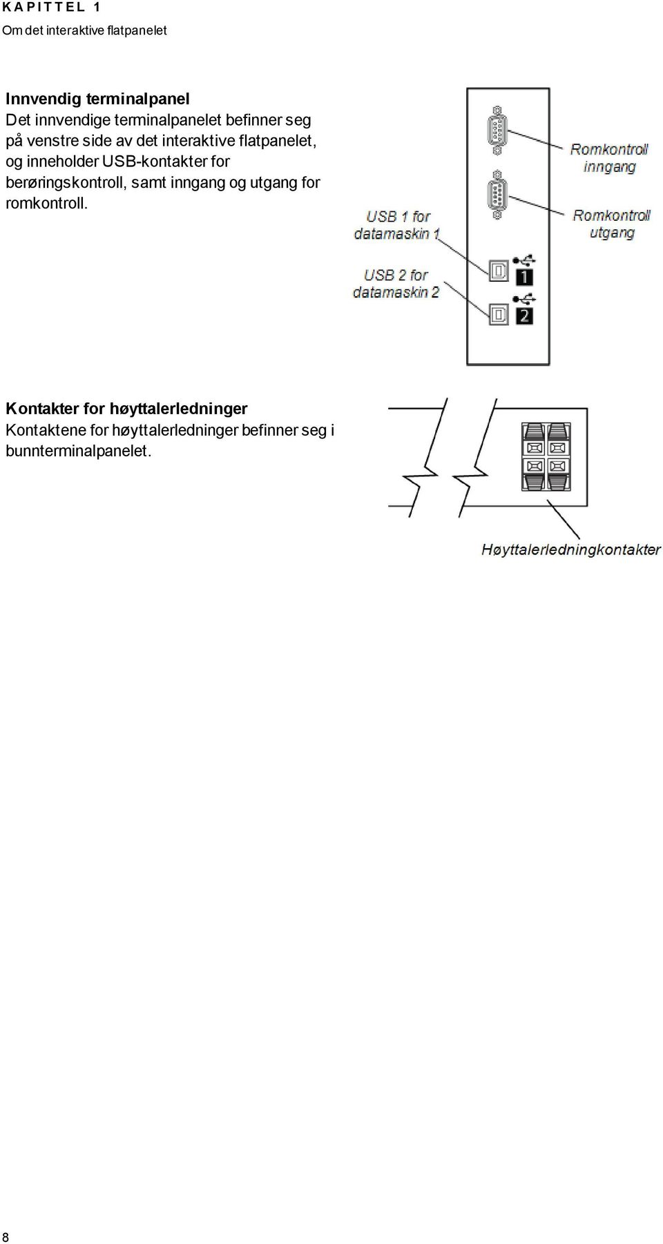 inneholder USB-kontakter for berørinskontroll, samt innan o utan for romkontroll.