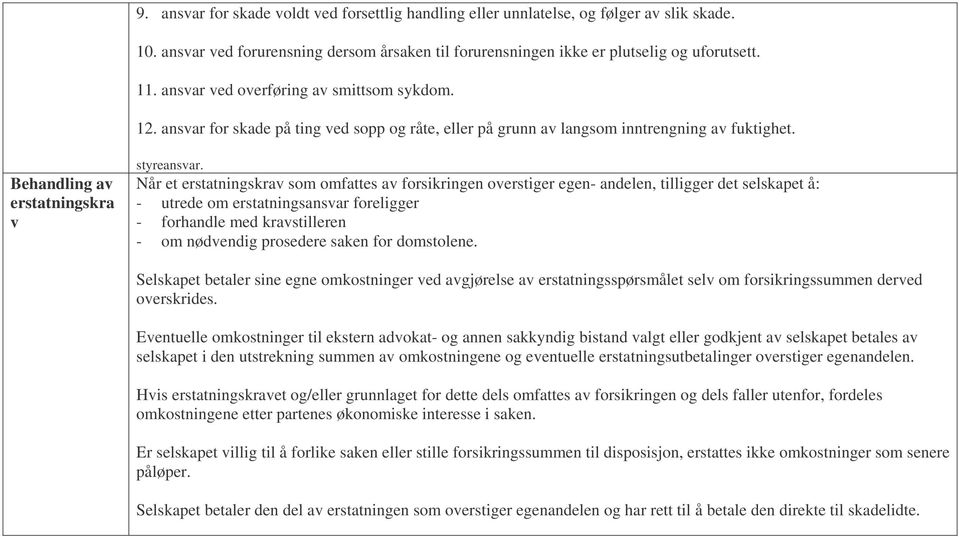 Når et erstatningskrav som omfattes av forsikringen overstiger egen- andelen, tilligger det selskapet å: - utrede om erstatningsansvar foreligger - forhandle med kravstilleren - om nødvendig