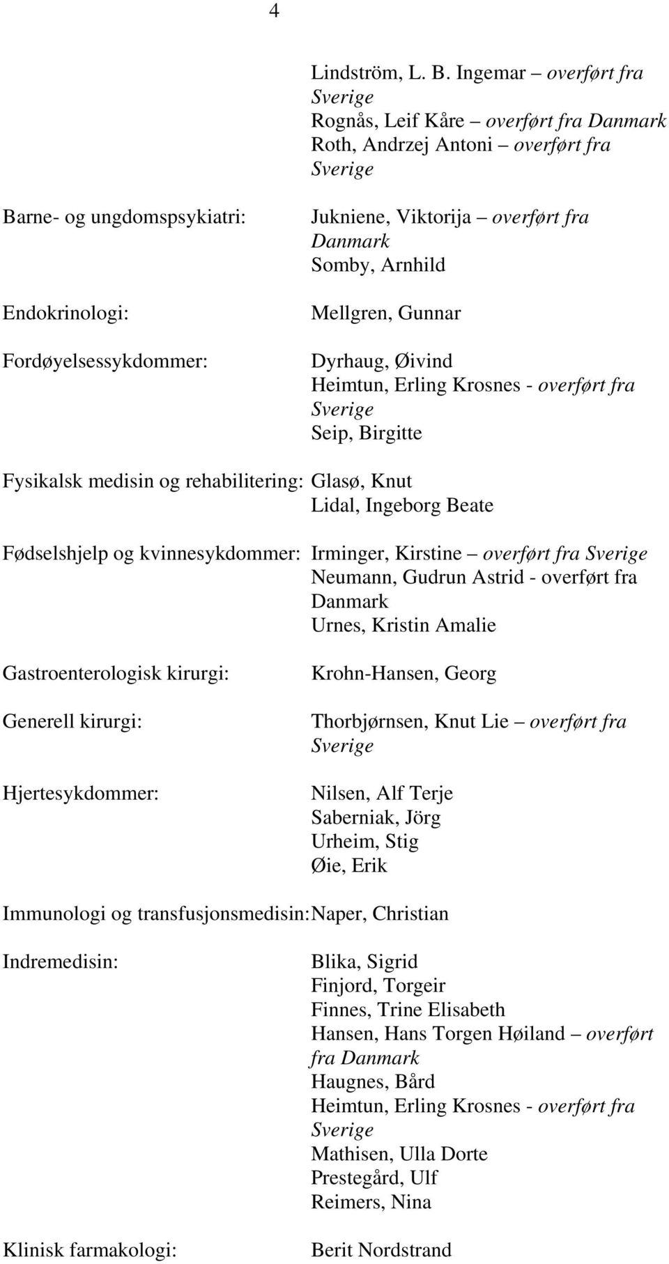 Mellgren, Gunnar Dyrhaug, Øivind Heimtun, Erling Krosnes - overført fra Seip, Birgitte Fysikalsk medisin og rehabilitering: Glasø, Knut Lidal, Ingeborg Beate Fødselshjelp og kvinnesykdommer: