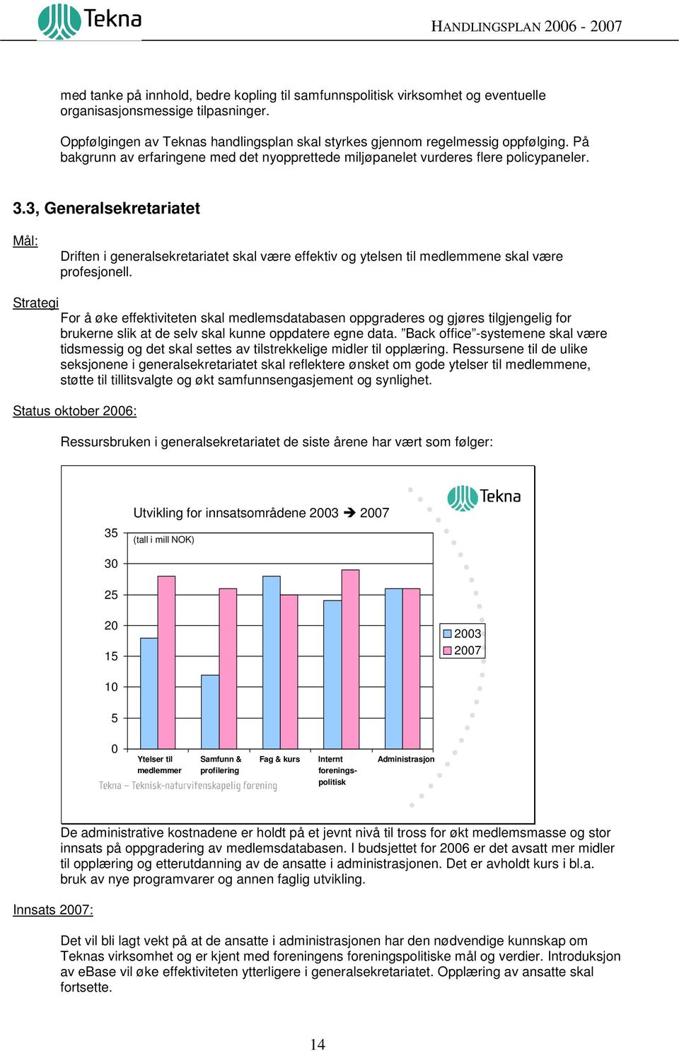 3, Generalsekretariatet Driften i generalsekretariatet skal være effektiv og ytelsen til medlemmene skal være profesjonell.