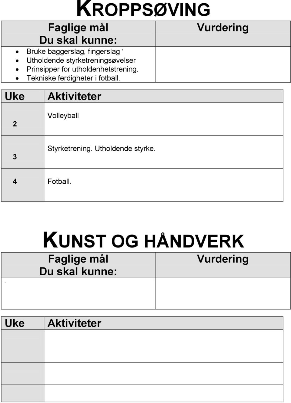 utholdenhetstrening. Tekniske ferdigheter i fotball.