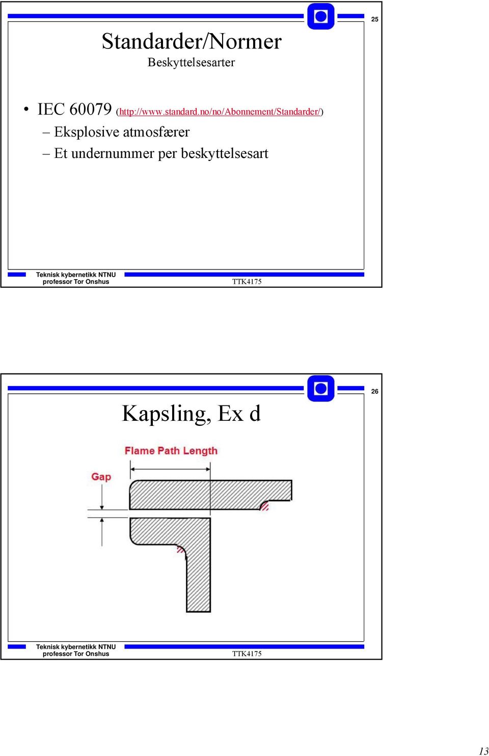 no/no/abonnement/standarder/) Eksplosive