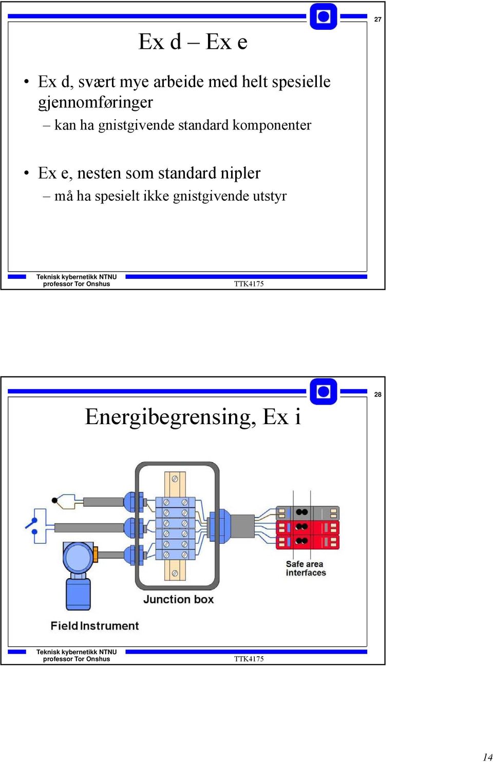 standard komponenter Ex e, nesten som standard nipler