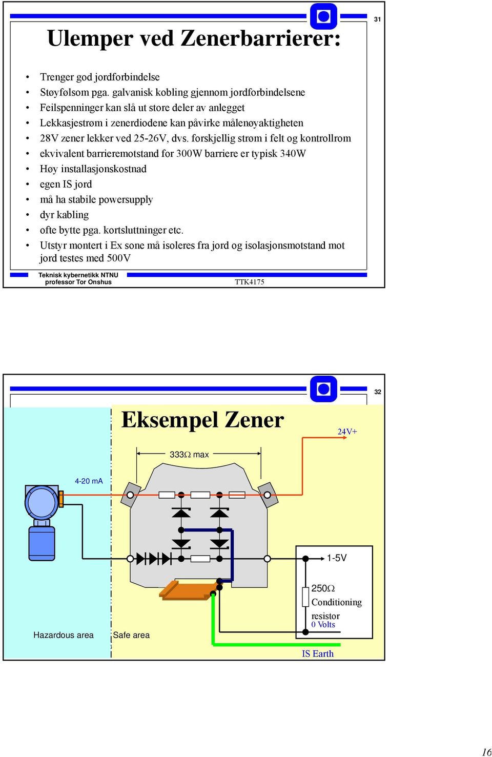 ved 25-26V, dvs.