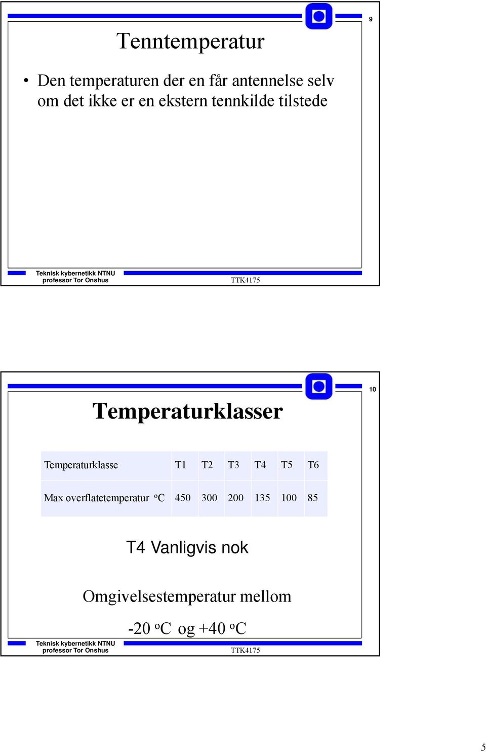 Temperaturklasse T1 T2 T3 T4 T5 T6 Max overflatetemperatur o C 450