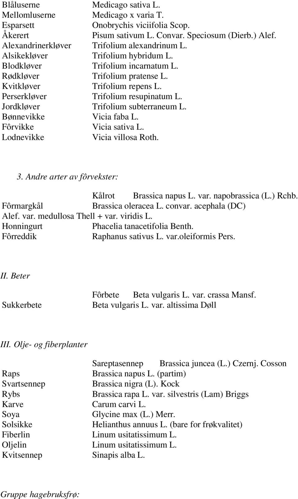 Perserkløver Trifolium resupinatum L. Jordkløver Trifolium subterraneum L. Bønnevikke Vicia faba L. Fôrvikke Vicia sativa L. Lodnevikke Vicia villosa Roth. 3.