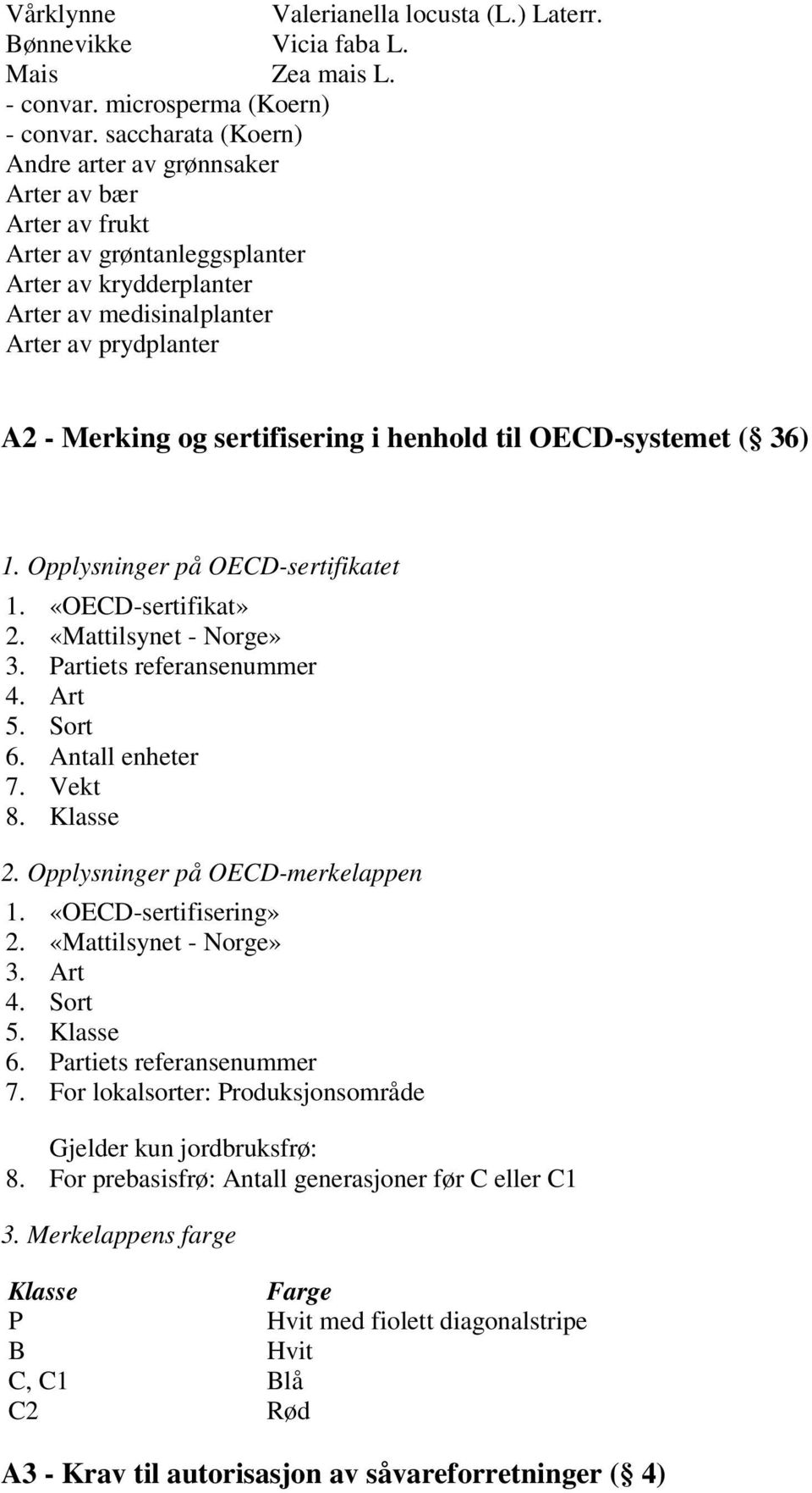 sertifisering i henhold til OECD-systemet ( 36) 1. Opplysninger på OECD-sertifikatet 1. «OECD-sertifikat» 2. «Mattilsynet - Norge» 3. Partiets referansenummer 4. Art 5. Sort 6. Antall enheter 7.