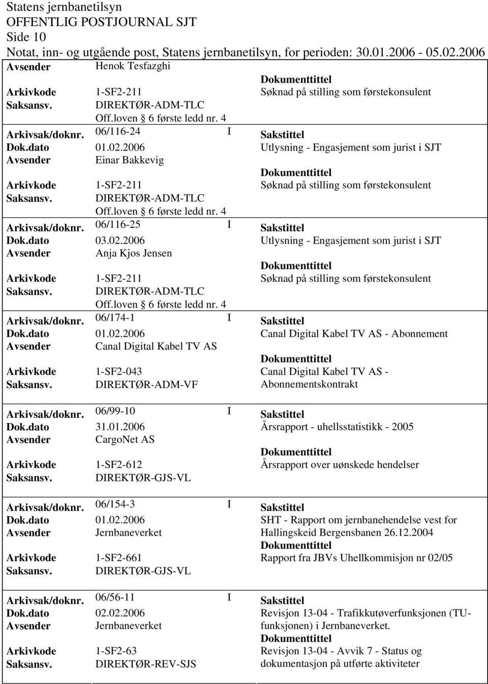 DIREKTØR-ADM-VF Abonnementskontrakt Arkivsak/doknr. 06/99-10 I Sakstittel Avsender CargoNet AS Arkivkode 1-SF2-612 Årsrapport over uønskede hendelser Arkivsak/doknr.