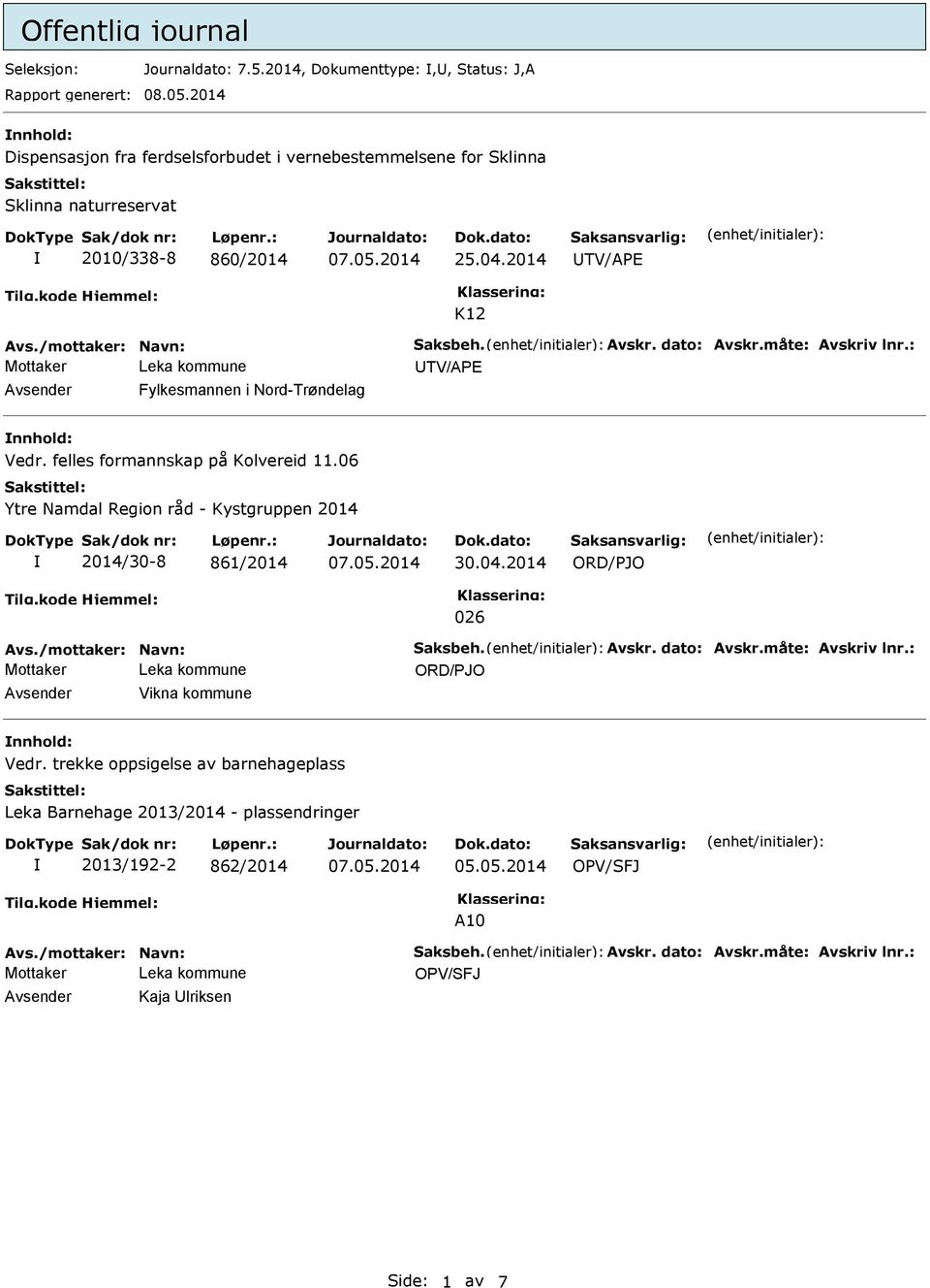 2014 TV/APE K12 TV/APE nnhold: Vedr. felles formannskap på Kolvereid 11.