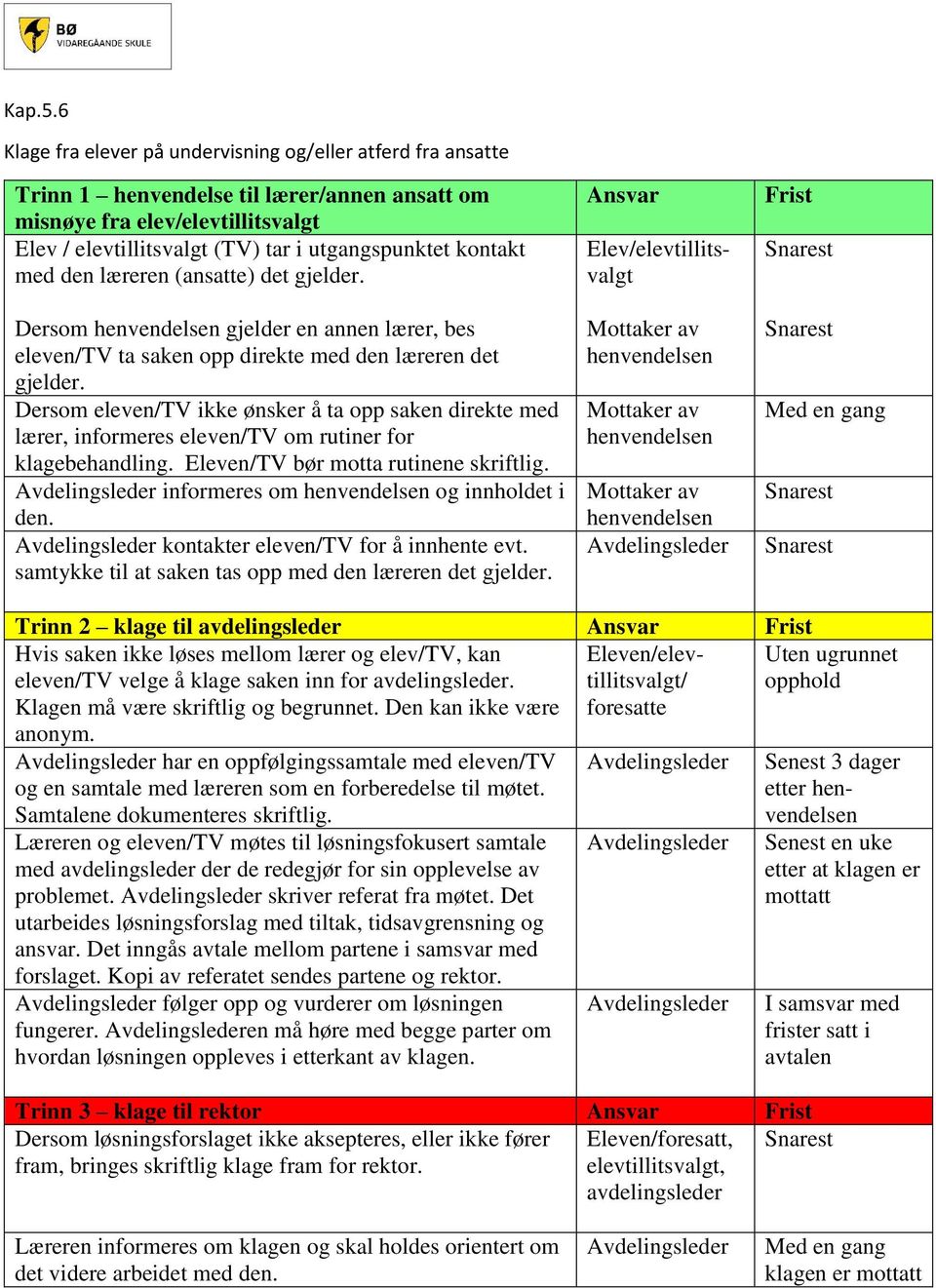 kontakt med den læreren (ansatte) det gjelder. Dersom henvendelsen gjelder en annen lærer, bes eleven/tv ta saken opp direkte med den læreren det gjelder.