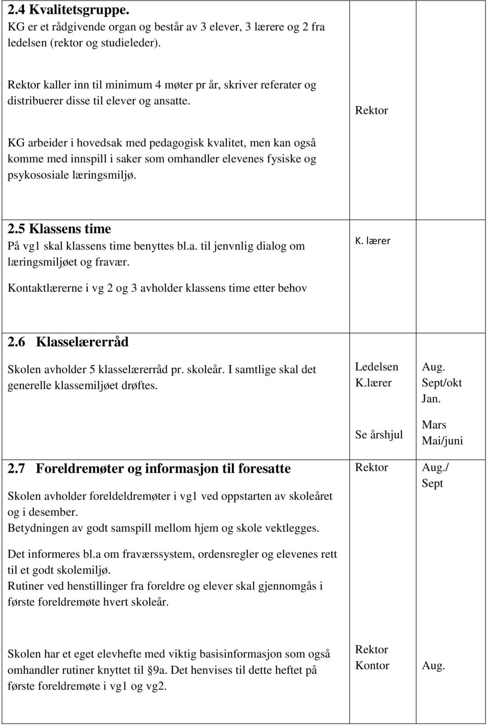 KG arbeider i hovedsak med pedagogisk kvalitet, men kan også komme med innspill i saker som omhandler elevenes fysiske og psykososiale læringsmiljø. 2.