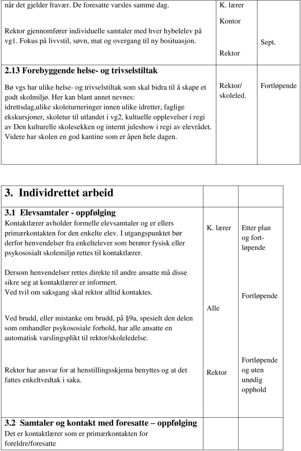 Her kan blant annet nevnes: idrettsdag,ulike skoleturneringer innen ulike idretter, faglige ekskursjoner, skoletur til utlandet i vg2, kultuelle opplevelser i regi av Den kulturelle skolesekken og