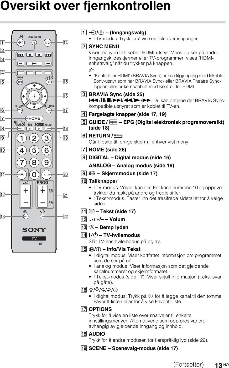 "Kontroll for HDMI" (BRAVIA Sync) er kun tilgjengelig med tilkoblet Sony-utstyr som har BRAVIA Sync- eller BRAVIA Theatre Synclogoen eller er kompatibelt med Kontroll for HDMI.