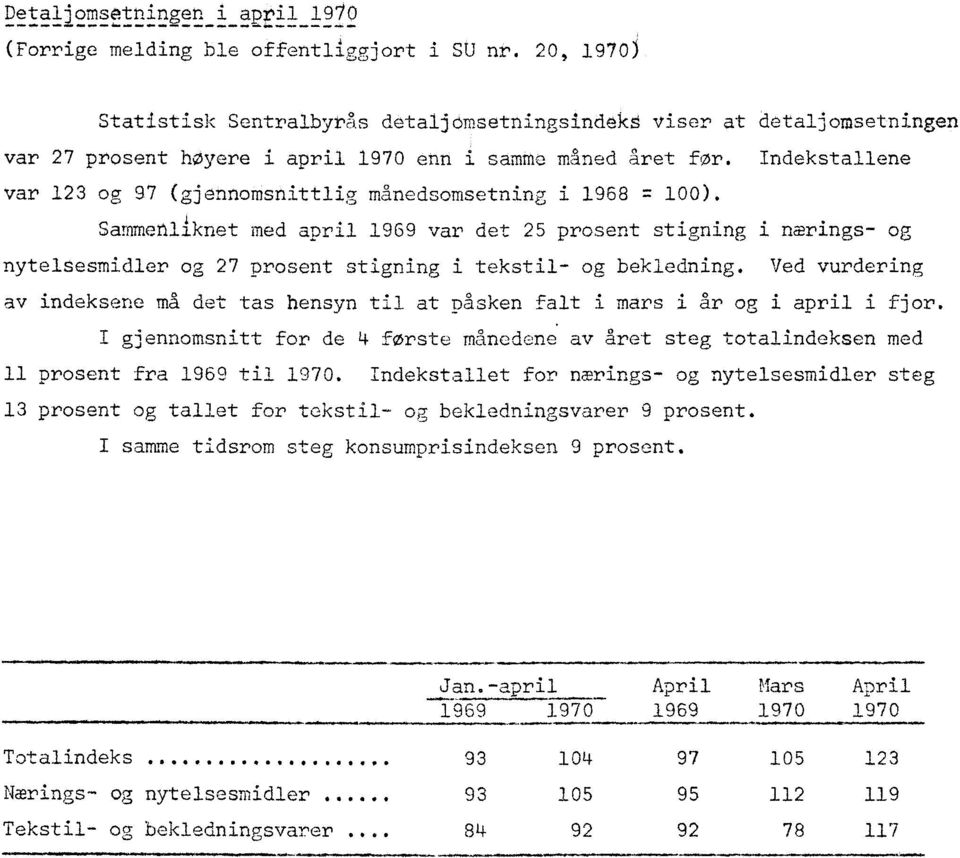 Indekstallene var 123 og 97 (gjennomsnittlig månedsomsetning i 1968 = 100).