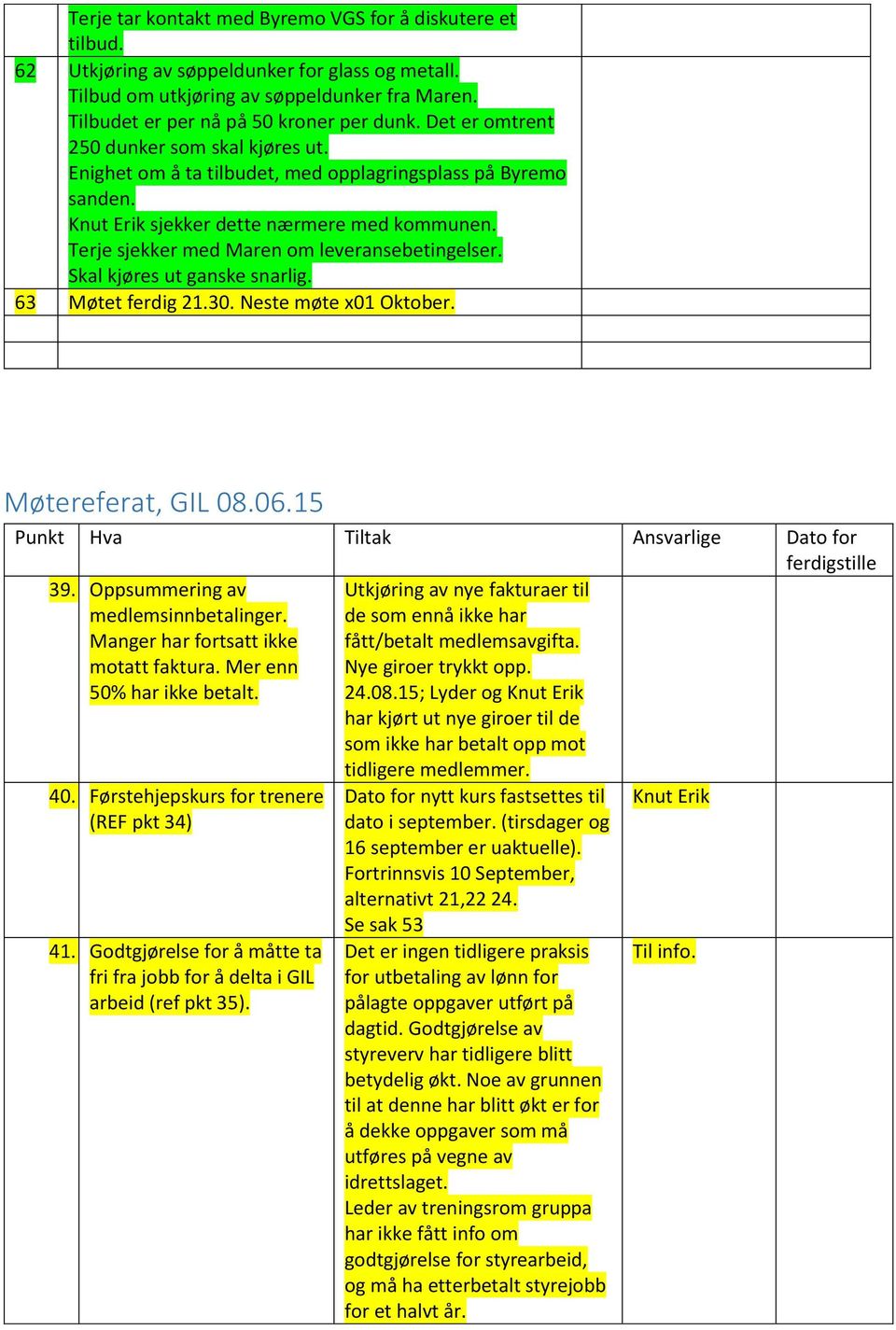 Skal kjøres ut ganske snarlig. 63 Møtet ferdig 21.30. Neste møte x01 Oktober. Møtereferat, GIL 08.06.15 Punkt Hva Tiltak Ansvarlige Dato for 39. Oppsummering av medlemsinnbetalinger.