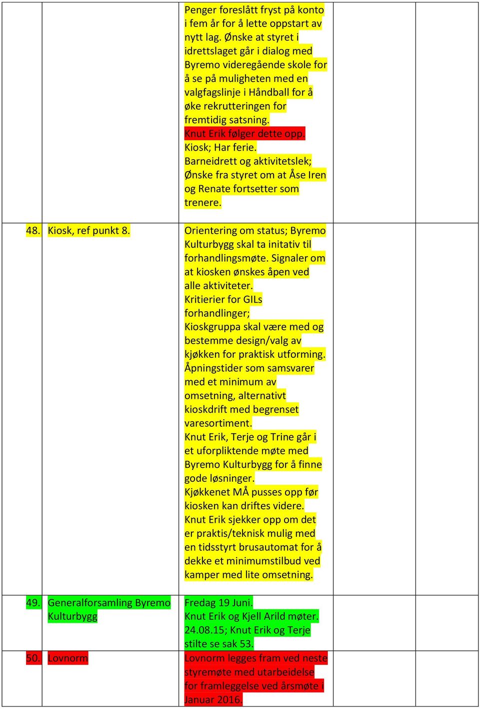 Kiosk; Har ferie. Barneidrett og aktivitetslek; Ønske fra styret om at Åse Iren og Renate fortsetter som trenere. 48. Kiosk, ref punkt 8.
