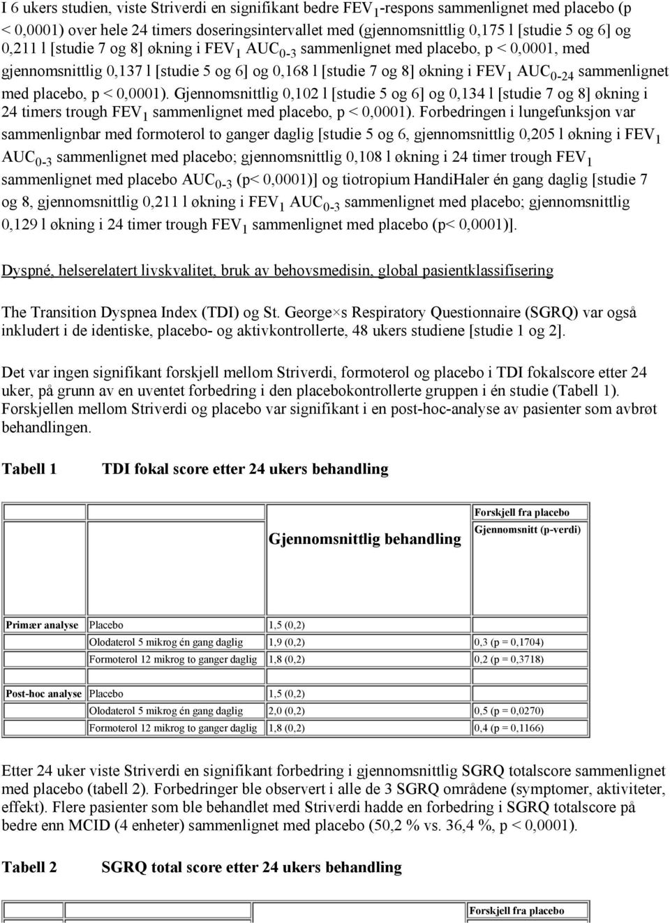 placebo, p < 0,0001). Gjennomsnittlig 0,102 l [studie 5 og 6] og 0,134 l [studie 7 og 8] økning i 24 timers trough FEV 1 sammenlignet med placebo, p < 0,0001).