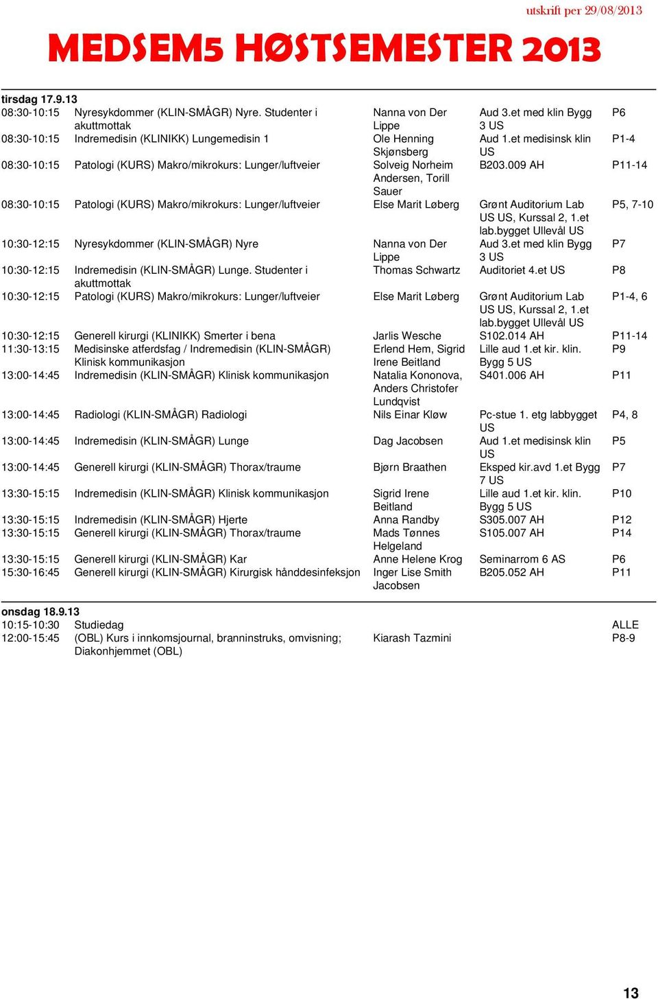 009 P11-14 Andersen, Torill Sauer 08:30-10:15 Patologi (KURS) Makro/mikrokurs: Lunger/luftveier Else Marit Løberg Grønt Auditorium Lab P5, 7-10, Kurssal 2, 1.et lab.