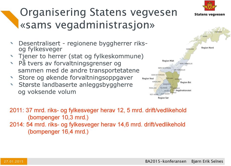 forvaltningsoppgaver Største landbaserte anleggsbyggherre og voksende volum 2011: 37 mrd.