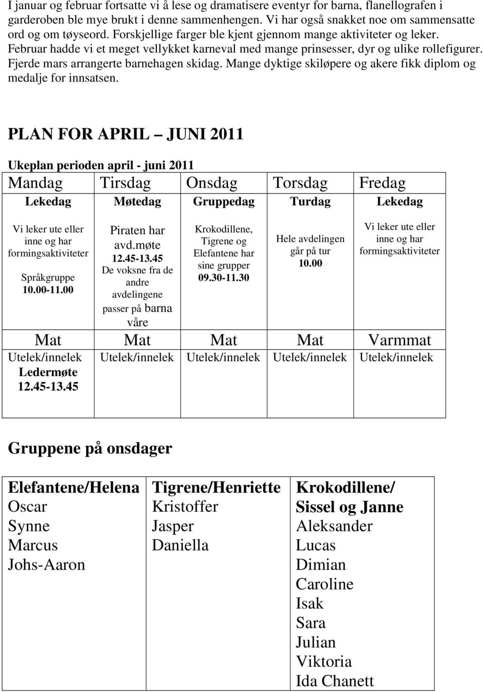 Fjerde mars arrangerte barnehagen skidag. Mange dyktige skiløpere og akere fikk diplom og medalje for innsatsen.