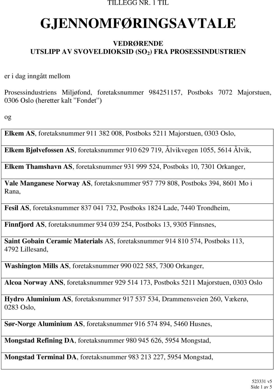 0306 Oslo (heretter kalt Fondet ) og Elkem AS, foretaksnummer 911 382 008, Postboks 5211 Majorstuen, 0303 Oslo, Elkem Bjølvefossen AS, foretaksnummer 910 629 719, Ålvikvegen 1055, 5614 Ålvik, Elkem