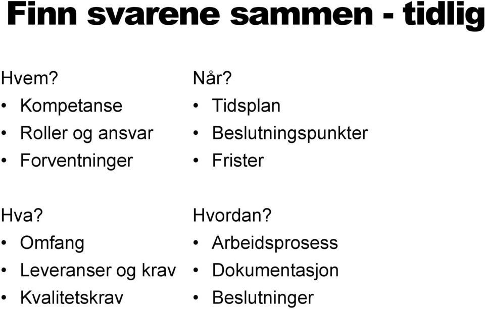 Tidsplan Beslutningspunkter Frister Hva?