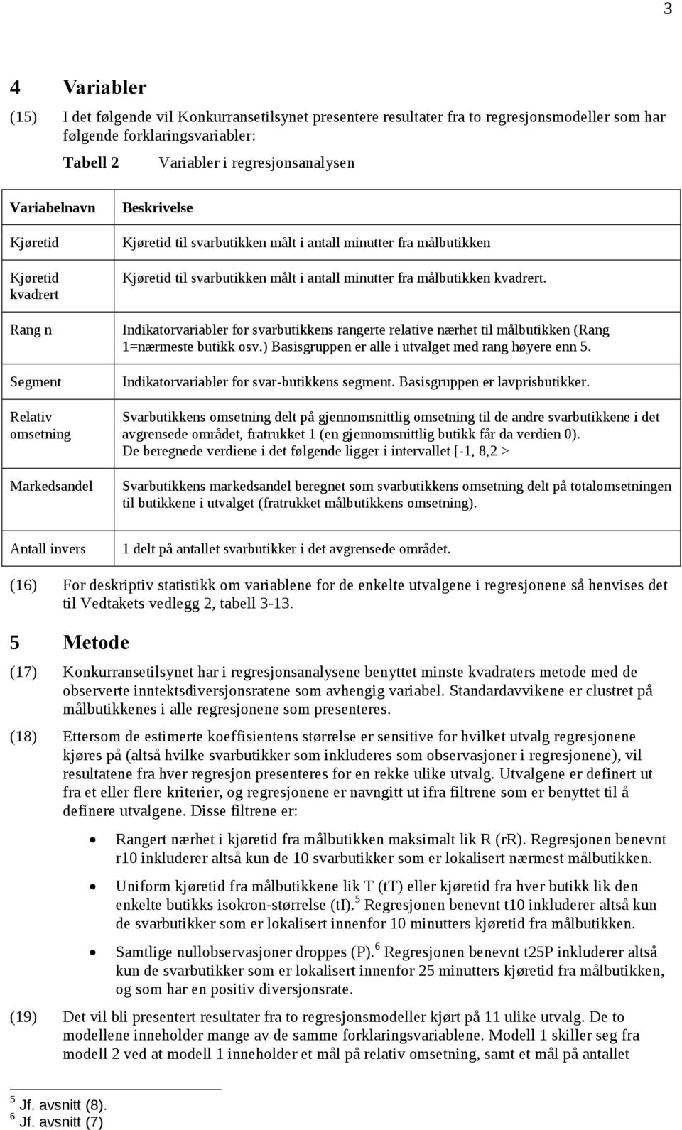 fra målbutikken kvadrert. Indikatorvariabler for svarbutikkens rangerte relative nærhet til målbutikken (Rang 1=nærmeste butikk osv.) Basisgruppen er alle i utvalget med rang høyere enn 5.