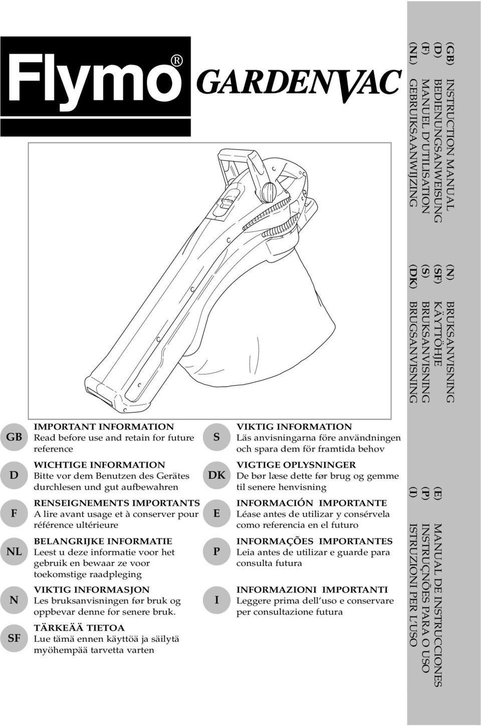 Gerätes durchlesen und gut aufbewahren RENSEIGNEMENTS IMPORTANTS A lire avant usage et à conserver pour référence ultérieure BELANGRIJKE INFORMATIE Leest u deze informatie voor het gebruik en bewaar