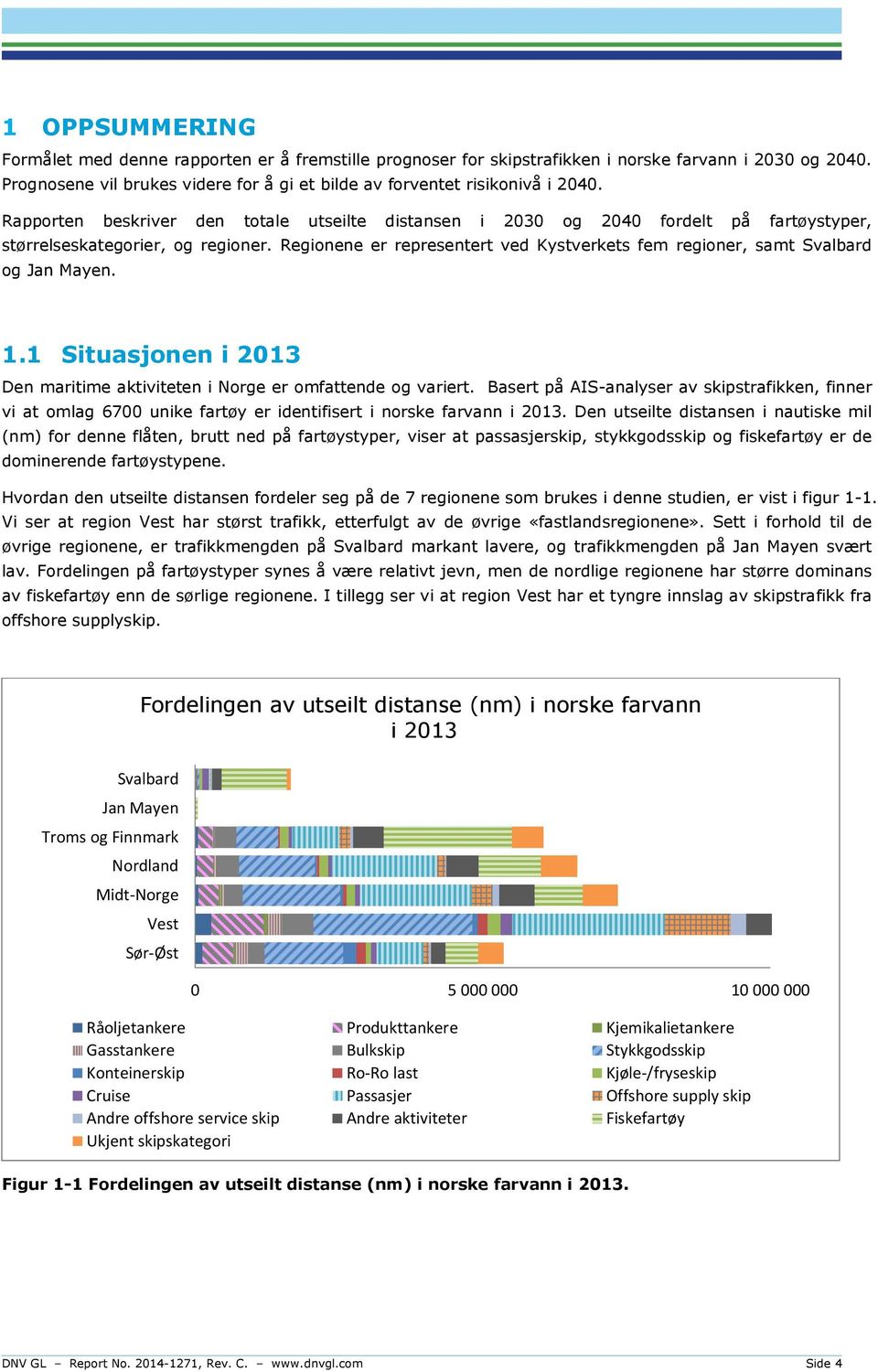 Regionene er representert ved Kystverkets fem regioner, samt Svalbard og Jan Mayen. 1.1 Situasjonen i 2013 Den maritime aktiviteten i Norge er omfattende og variert.