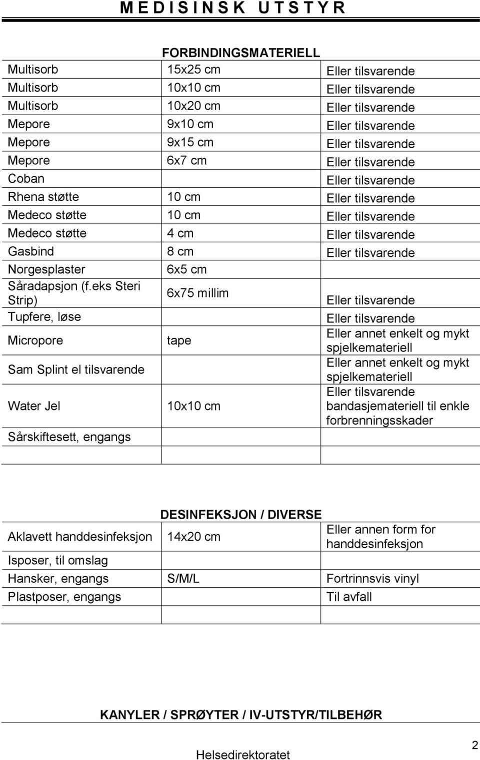 Eller tilsvarede Norgesplaster 6x5 cm Såradapsjo (f.