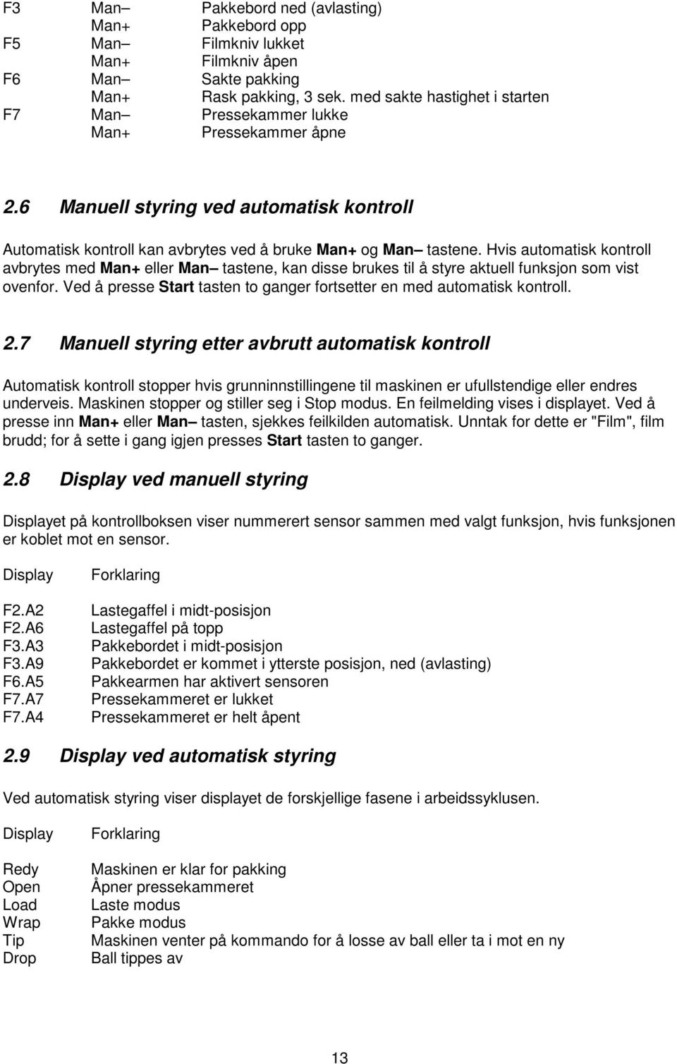 Hvis automatisk kontroll avbrytes med Man+ eller Man tastene, kan disse brukes til å styre aktuell funksjon som vist ovenfor. Ved å presse Start tasten to ganger fortsetter en med automatisk kontroll.