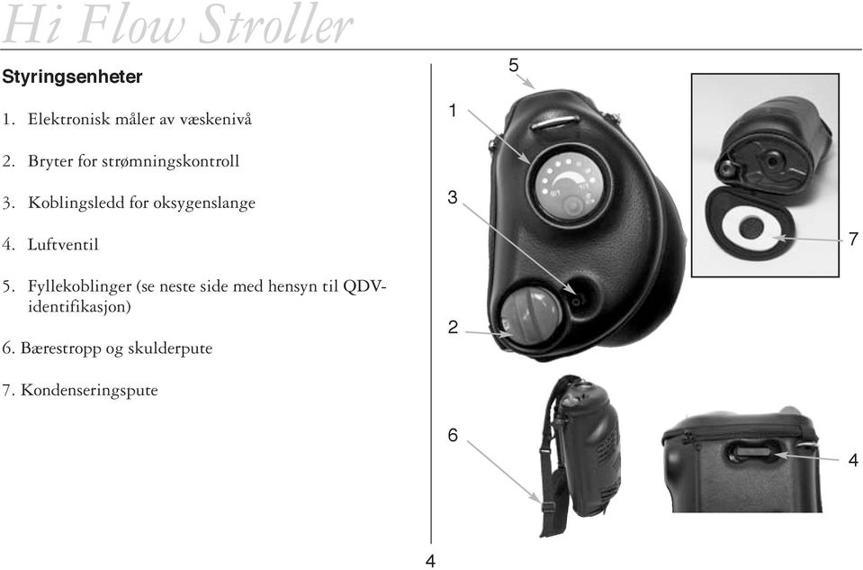 Koblingsledd for oksygenslange 3 4. Luftventil 7 5.