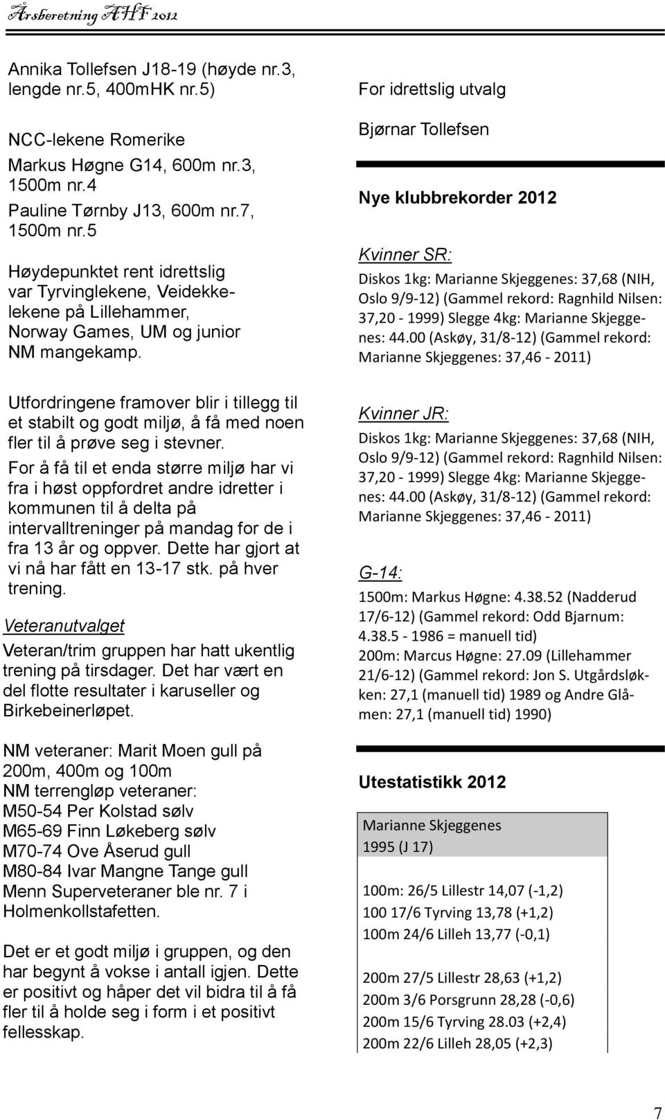 For idrettslig utvalg Bjørnar Tollefsen Nye klubbrekorder 2012 Kvinner SR: Diskos 1kg: Marianne Skjeggenes: 37,68 (NIH, Oslo 9/9-12) (Gammel rekord: Ragnhild Nilsen: 37,20-1999) Slegge 4kg: Marianne