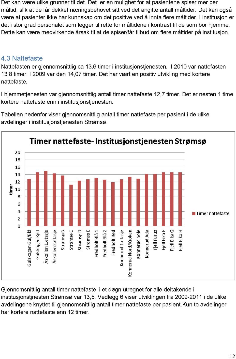 I institusjon er det i stor grad personalet som legger til rette for måltidene i kontrast til de som bor hjemme.