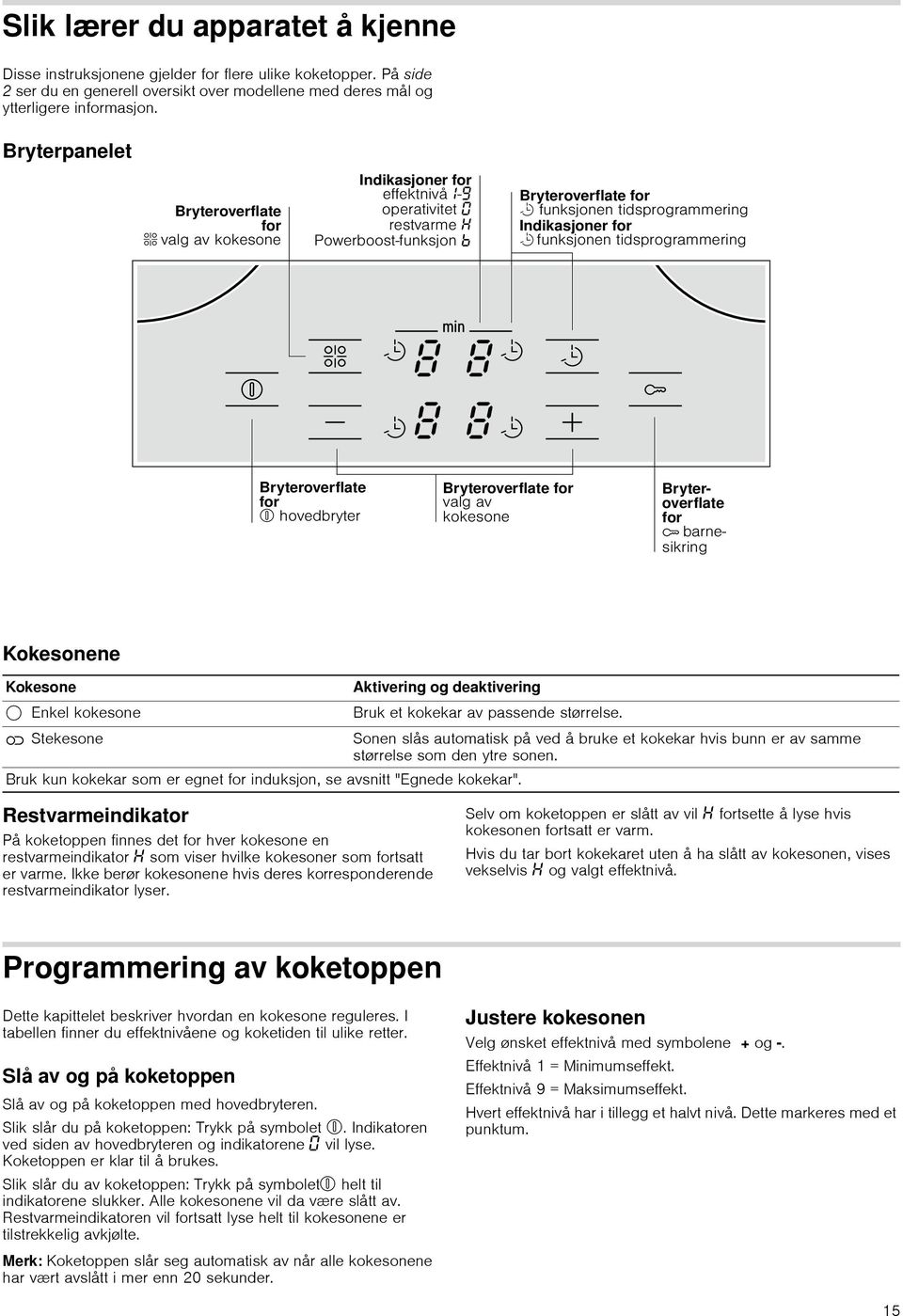 æ Stekesone Sonen slås automatisk på ved å bruke et kokekar hvis bunn er av samme størrelse som den ytre sonen. Bruk kun kokekar som er egnet for induksjon, se avsnitt "Egnede kokekar".