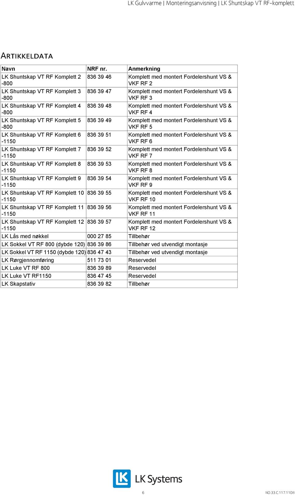 Shuntskap VT RF Komplett 8 LK Shuntskap VT RF Komplett 9 LK Shuntskap VT RF Komplett 10 LK Shuntskap VT RF Komplett 11 LK Shuntskap VT RF Komplett 12 836 39 46 Komplett med montert Fordelershunt VS &