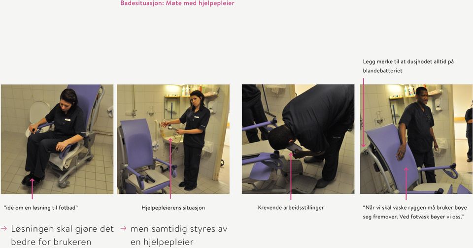 arbeidsstillinger Når vi skal vaske ryggen må bruker bøye Løsningen skal gjøre det