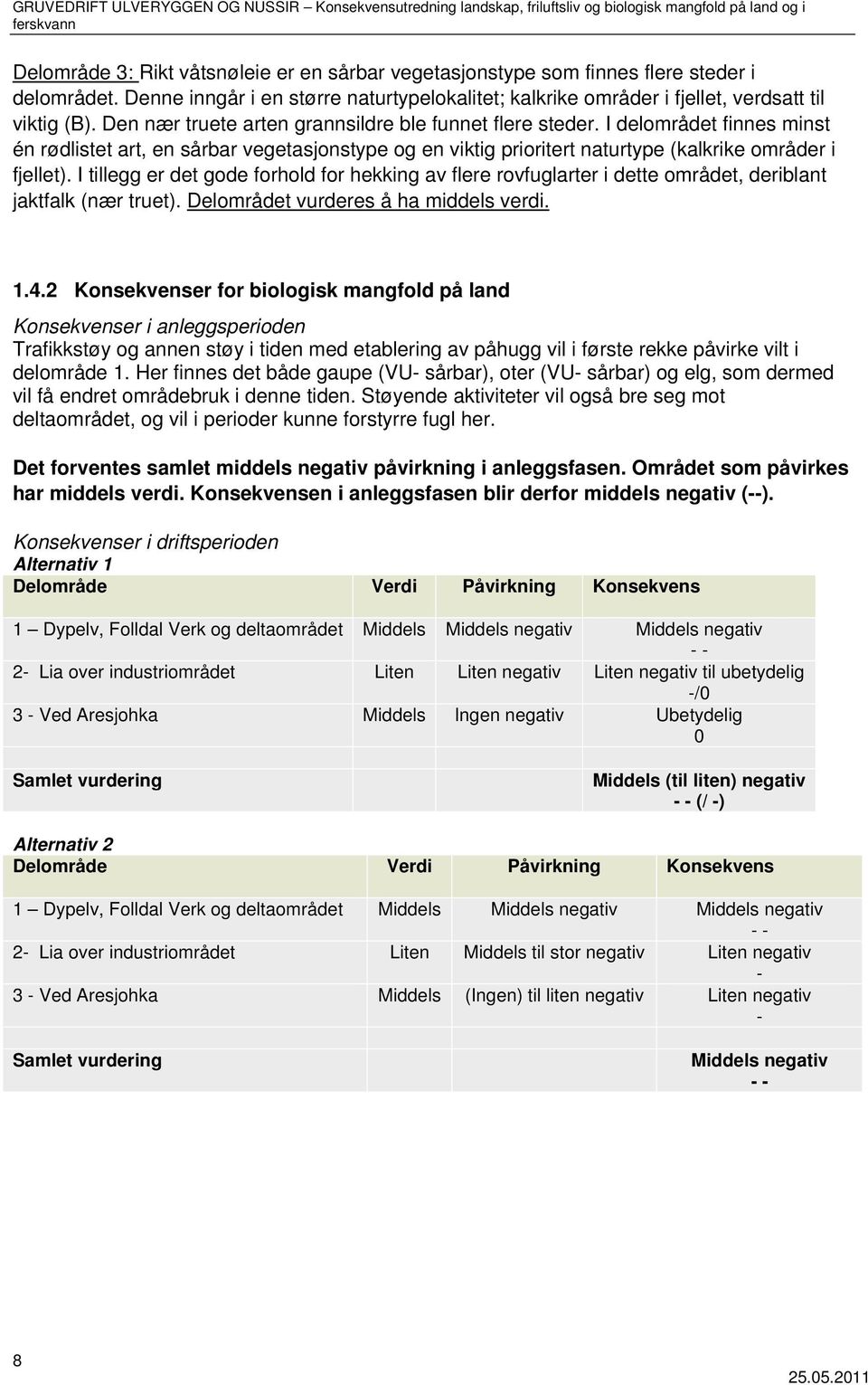 I delområdet finnes minst én rødlistet art, en sårbar vegetasjonstype og en viktig prioritert naturtype (kalkrike områder i fjellet).