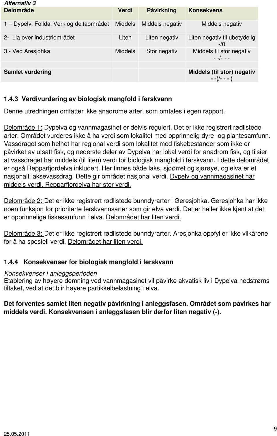 3 Verdivurdering av biologisk mangfold i ferskvann Denne utredningen omfatter ikke anadrome arter, som omtales i egen rapport. Delområde 1: Dypelva og vannmagasinet er delvis regulert.