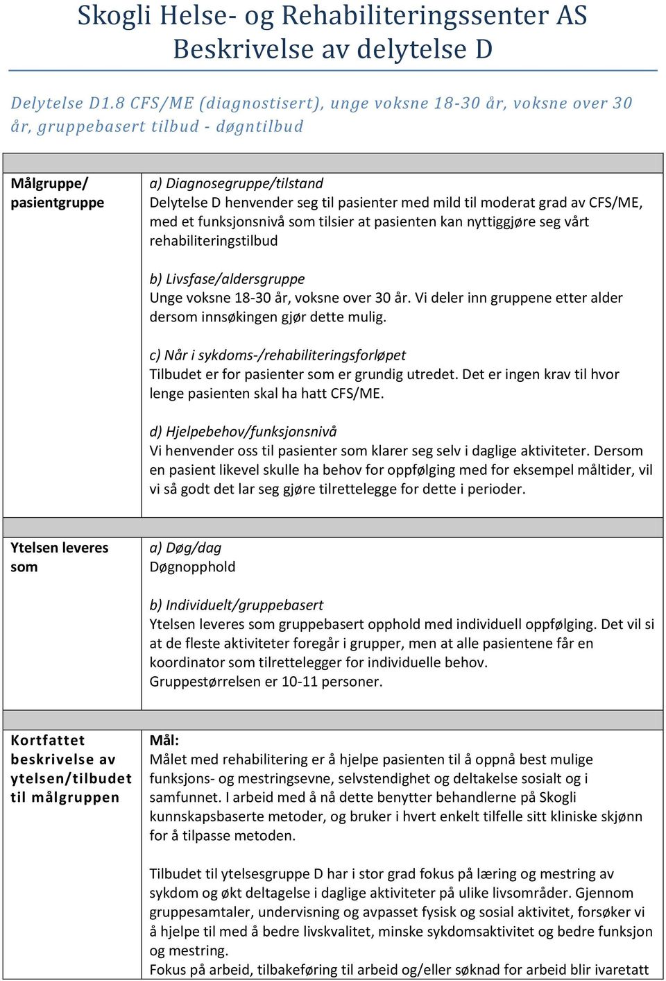 mild til moderat grad av CFS/ME, med et funksjonsnivå som tilsier at pasienten kan nyttiggjøre seg vårt rehabiliteringstilbud b) Livsfase/aldersgruppe Unge voksne 18-30 år, voksne over 30 år.