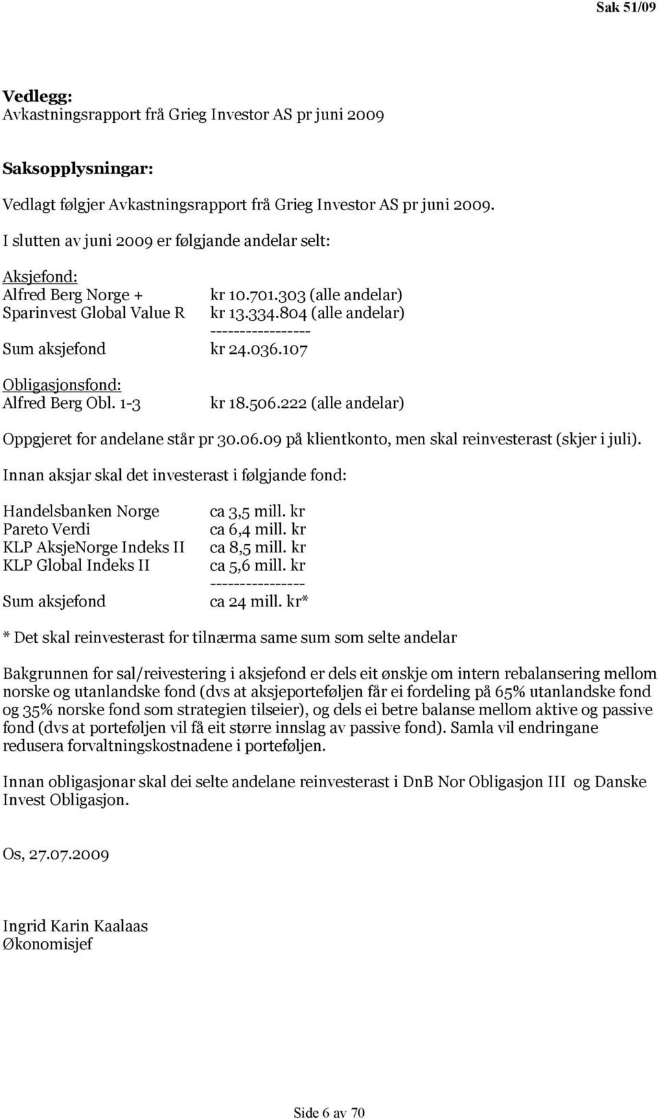 804 (alle andelar) ----------------- Sum aksjefond kr 24.036.107 Obligasjonsfond: Alfred Berg Obl. 1-3 kr 18.506.222 (alle andelar) Oppgjeret for andelane står pr 30.06.09 på klientkonto, men skal reinvesterast (skjer i juli).