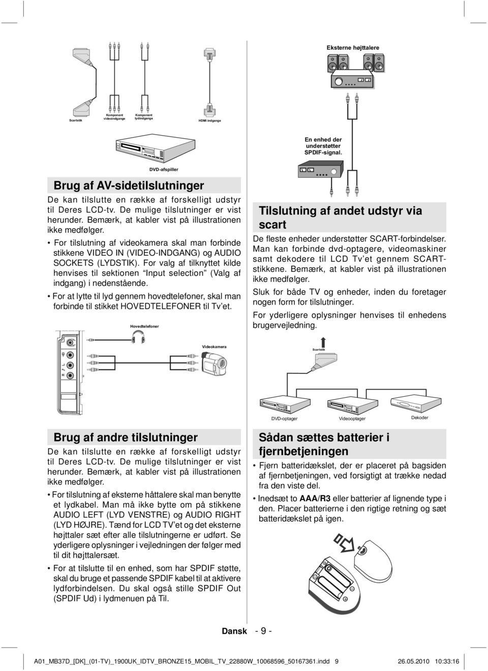 For valg af tilknyttet kilde henvises til sektionen Input selection (Valg af indgang) i nedenstående.