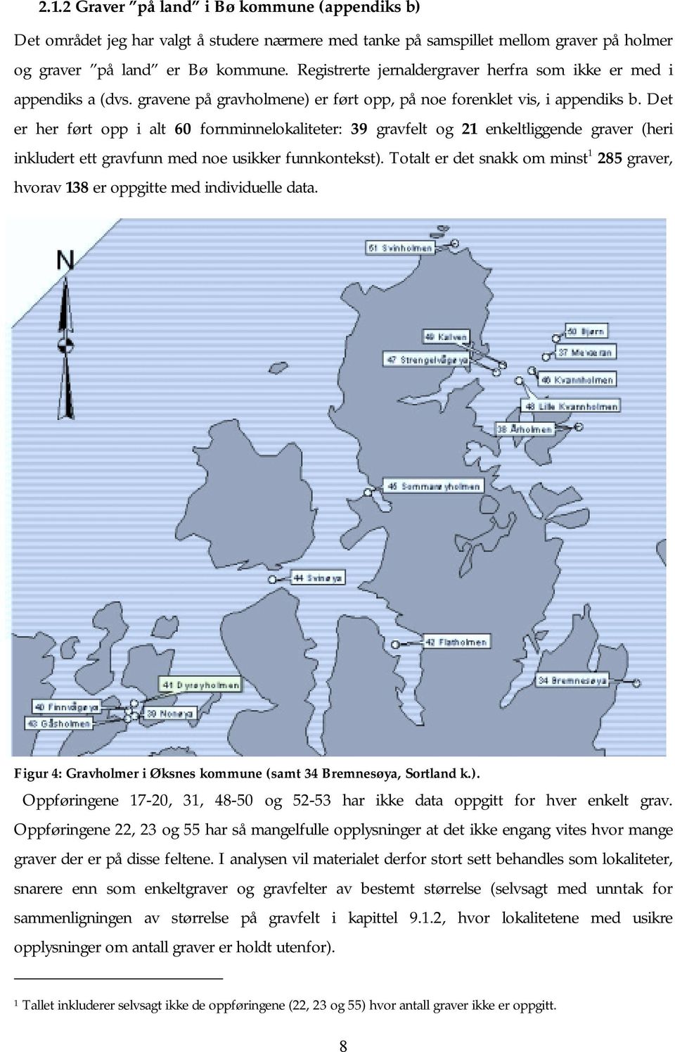 Det er her ført opp i alt 60 fornminnelokaliteter: 39 gravfelt og 21 enkeltliggende graver (heri inkludert ett gravfunn med noe usikker funnkontekst).