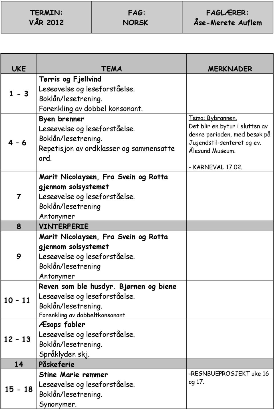 Marit Nicolaysen, Fra Svein og Rotta gjennom solsystemet 7 Boklån/lesetrening Antonymer 8 VINTERFERIE Marit Nicolaysen, Fra Svein og Rotta gjennom solsystemet 9 Boklån/lesetrening Antonymer