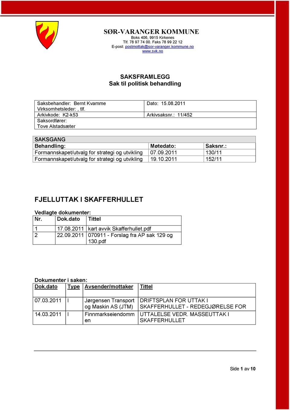 : 11/452 Saksordfører: Tove Alstadsæter SAKSGANG Behandling: Møtedato: Saksnr.: Formannskapet/utvalg for strategi og utvikling 07.09.2011 130/11 Formannskapet/utvalg for strategi og utvikling 19.10.